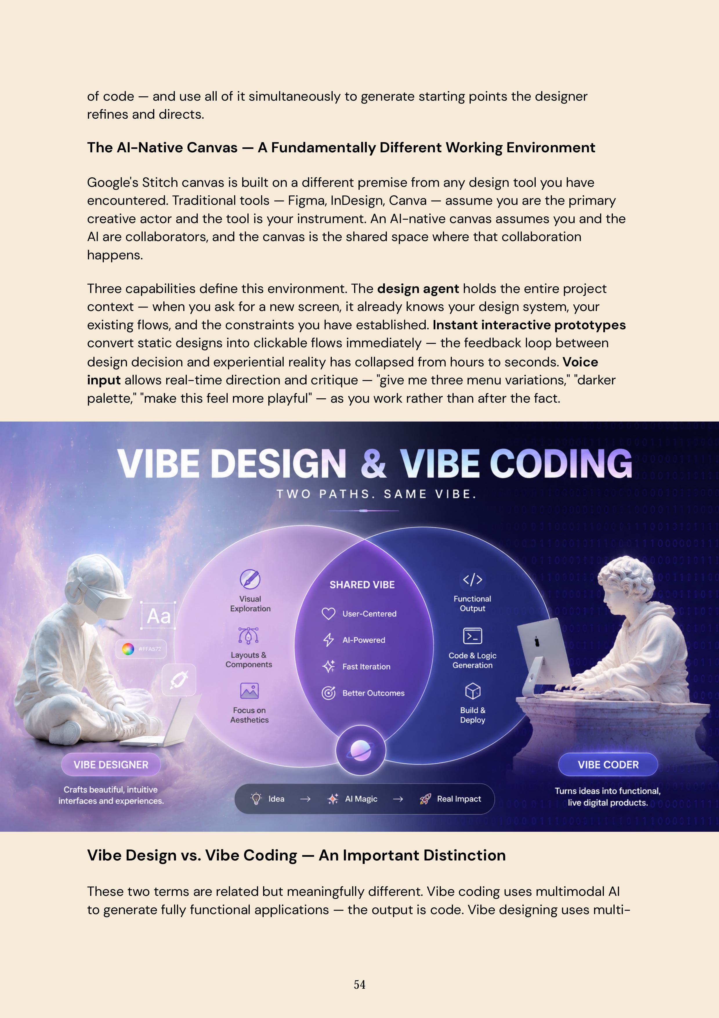 Vibe Design & Vibe Coding — two paths, same vibe