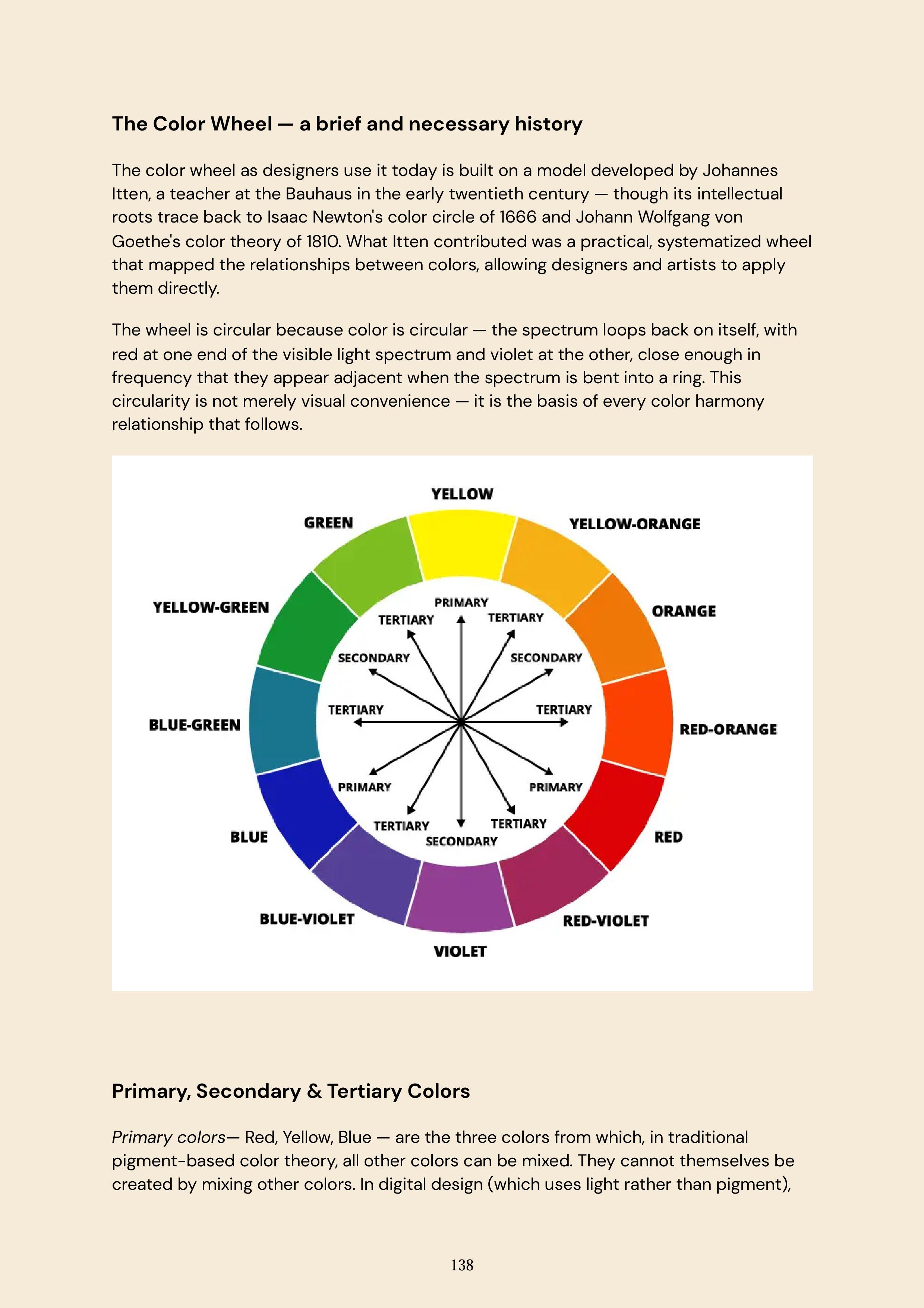 The Color Wheel — a brief and necessary history with primary, secondary and tertiary colors